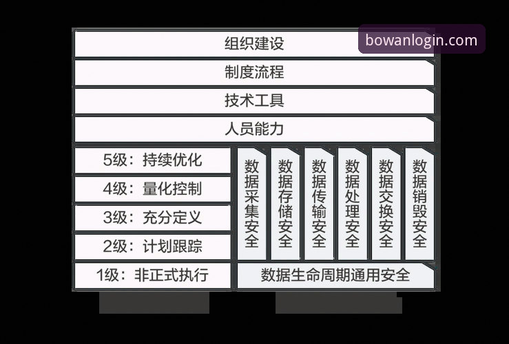 博万全站官网迎来重大更新，博万游戏下载常见问题解决方案最新动态全面公开